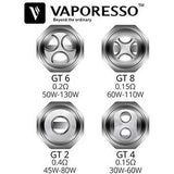 VAPORESSO NRG GT COILS - Sydney Vape Supply